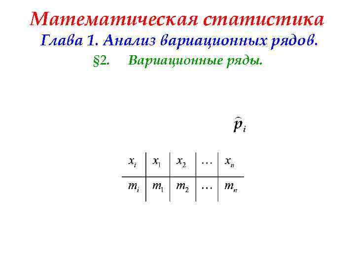 Математическая статистика Глава 1. Анализ вариационных рядов. § 2. Вариационные ряды. 
