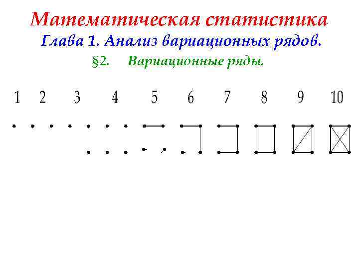 Математическая статистика Глава 1. Анализ вариационных рядов. § 2. Вариационные ряды. 