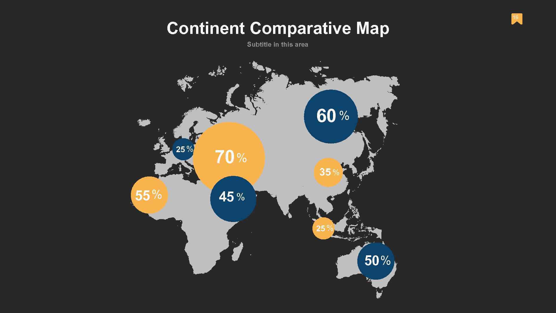 Continent Comparative Map Subtitle in this area 60 % 25 % 55 % 70