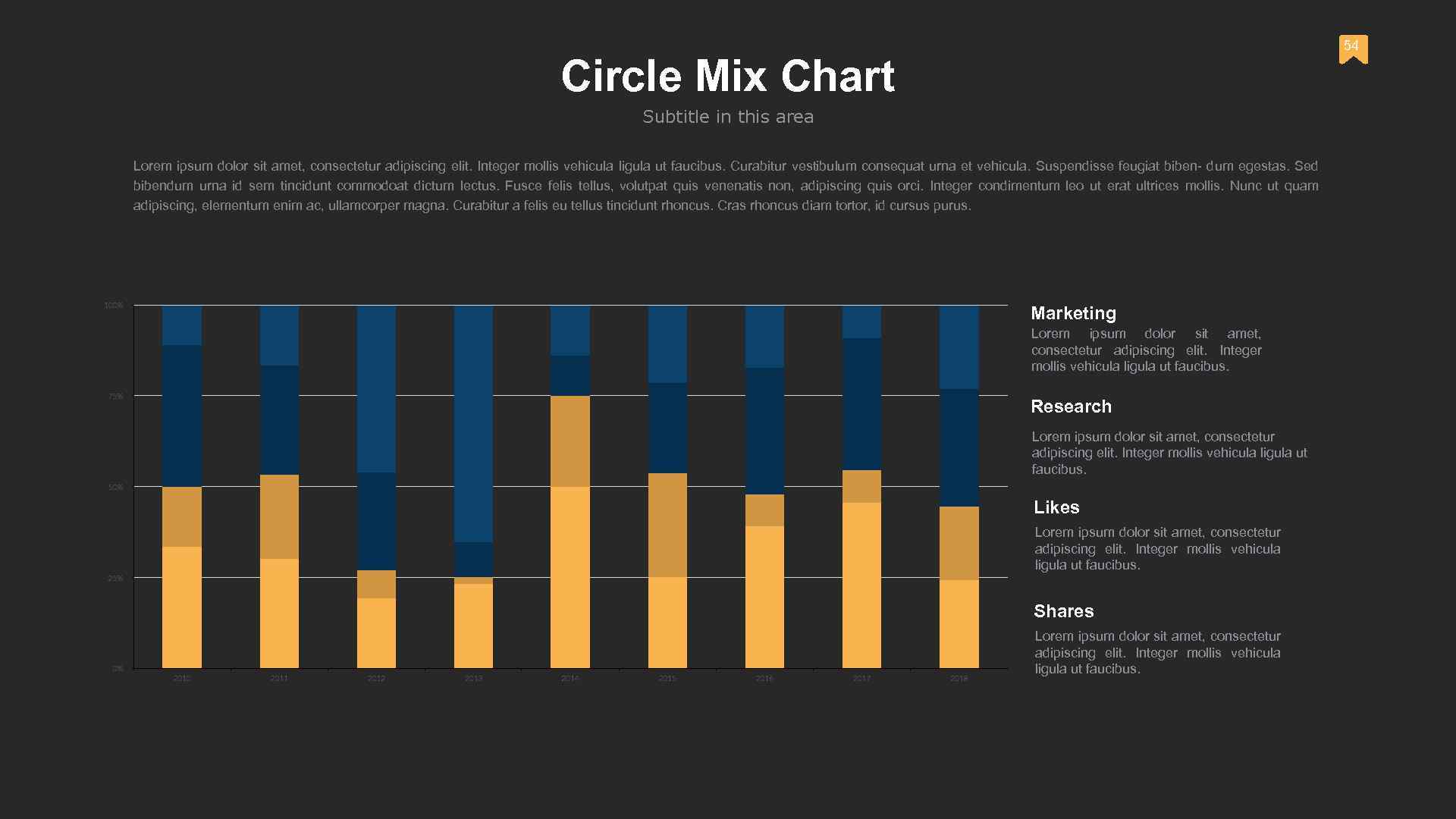 54 Circle Mix Chart Subtitle in this area Lorem ipsum dolor sit amet, consectetur