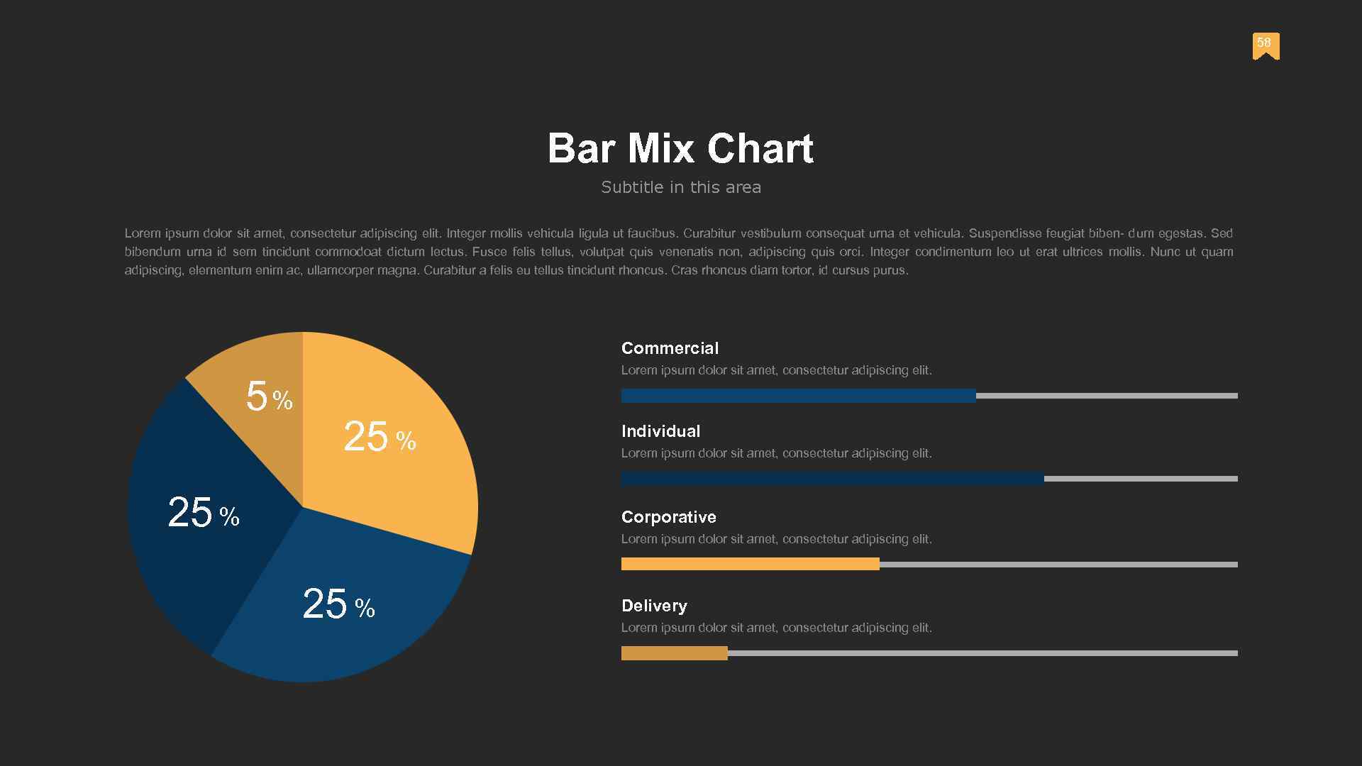 58 Bar Mix Chart Subtitle in this area Lorem ipsum dolor sit amet, consectetur