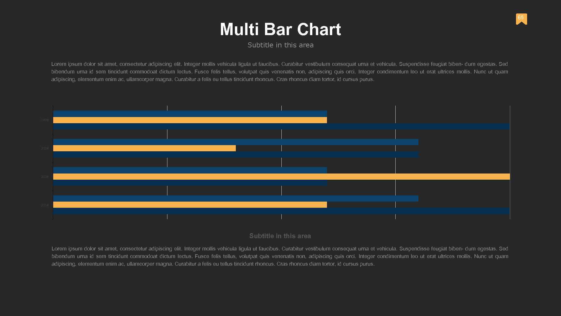 Multi Bar Chart Subtitle in this area Lorem ipsum dolor sit amet, consectetur adipiscing