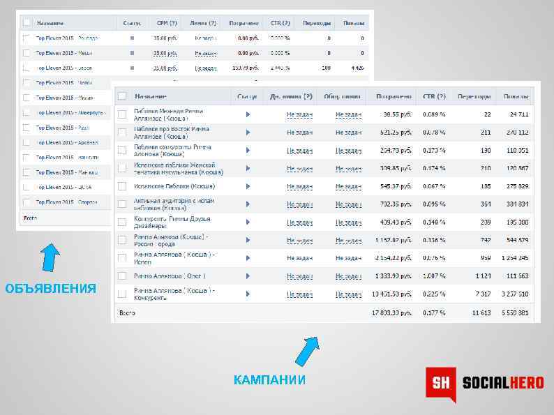 ОБЪЯВЛЕНИЯ КАМПАНИИ 