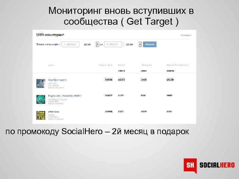 Мониторинг вновь вступивших в сообщества ( Get Target ) по промокоду Social. Hero –