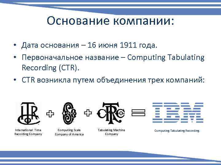 Основания предприятия. Дата основания компании. Год основания фирмы. Дата основания предприятия. Computing-tabulating-recording Company.