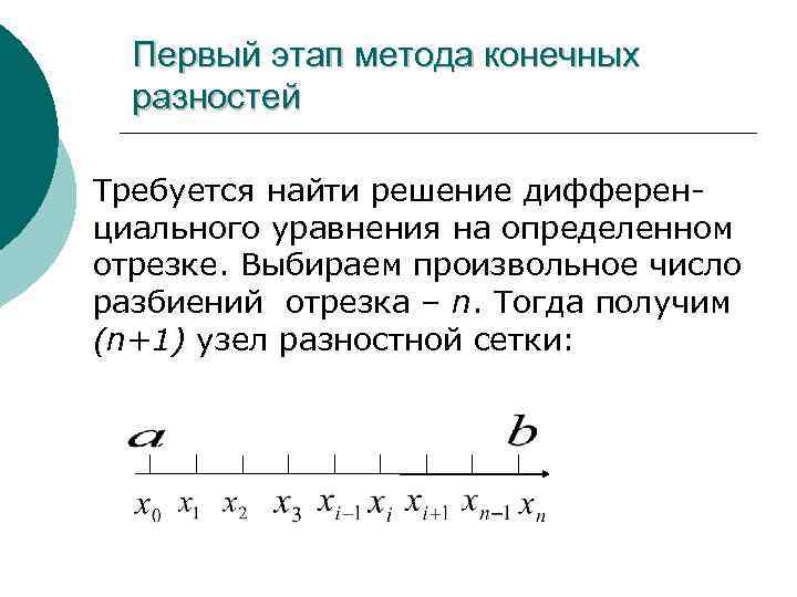 Решение задачи метод конечных разностей