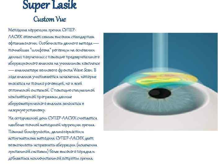 Super Lasik Custom Vue Методика коррекции зрения СУПЕРЛАСИК отвечает самым высоким стандартам офтальмологии. Особенность