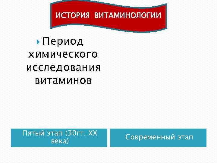 ИСТОРИЯ ВИТАМИНОЛОГИИ Период химического исследования витаминов Пятый этап (30 гг. ХХ века) Современный этап