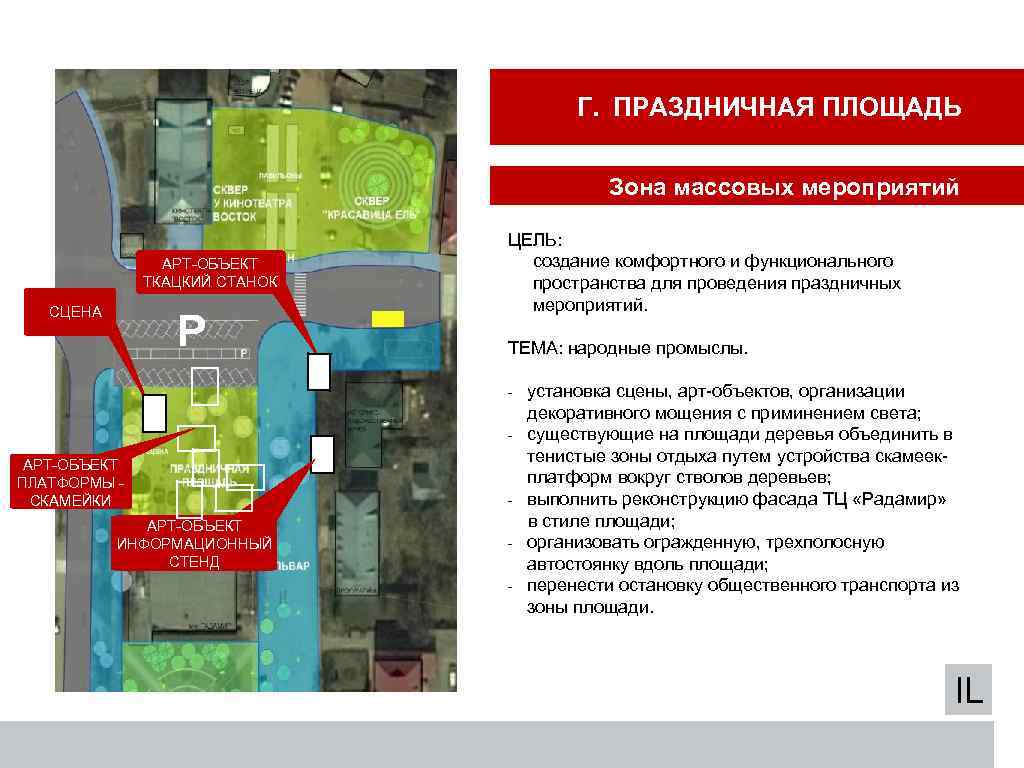 Г. ПРАЗДНИЧНАЯ ПЛОЩАДЬ Зона массовых мероприятий АРТ-ОБЪЕКТ ТКАЦКИЙ СТАНОК СЦЕНА P ЦЕЛЬ: создание комфортного