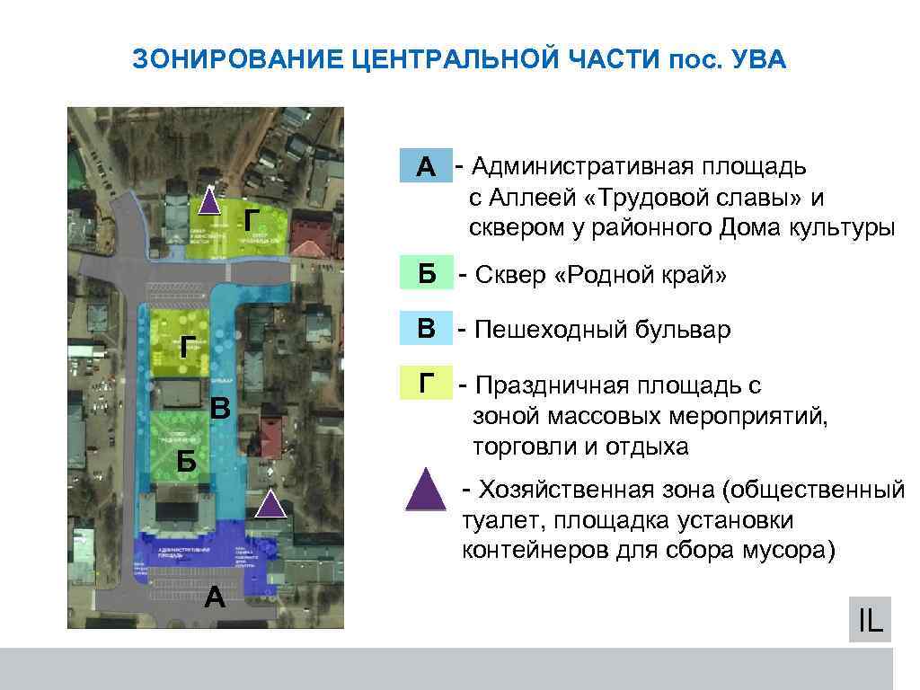 ЗОНИРОВАНИЕ ЦЕНТРАЛЬНОЙ ЧАСТИ пос. УВА А - Административная площадь Г с Аллеей «Трудовой славы»