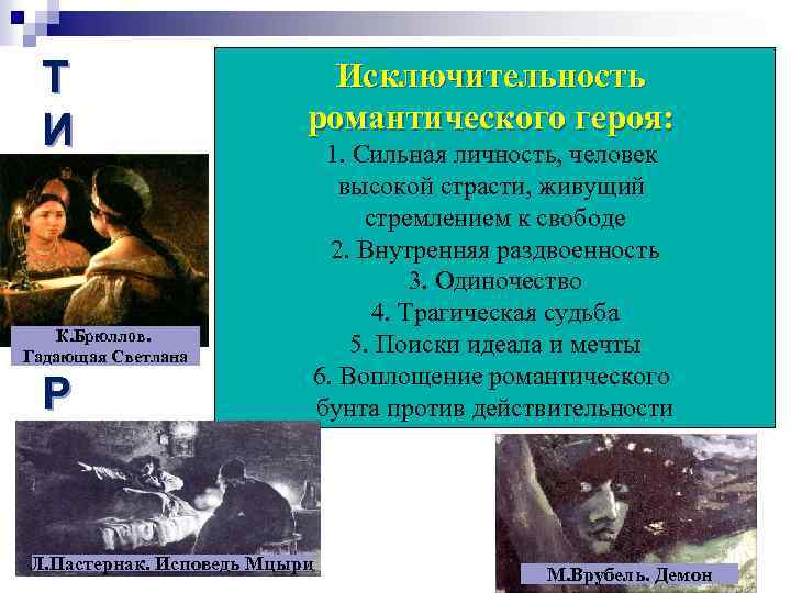 Т И П Г Е Р О Я К. Брюллов. Гадающая Светлана Исключительность романтического