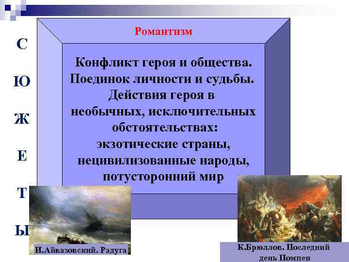 Романтизм С Ю Ж Е Конфликт героя и общества. Поединок личности и судьбы. Действия