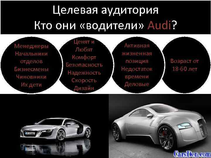 Целевая аудитория Кто они «водители» Audi? Менеджеры Начальники отделов Бизнесмены Чиновники Их дети Ценят