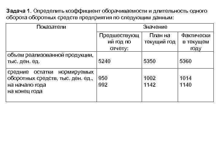 Коэффициент оборачиваемости Коб Коб Qр Оср