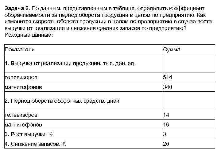 Коэффициент оборачиваемости Коб Коб Qр Оср