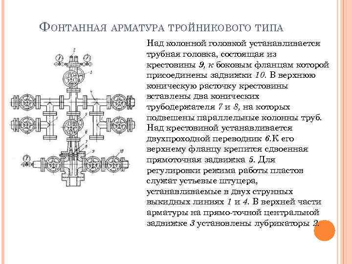 Презентация фонтанная арматура