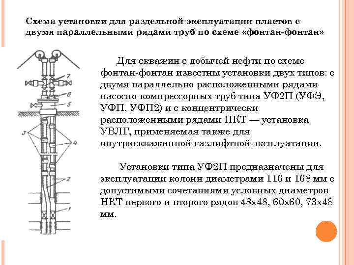 На какие группы подразделяются схемы одновременно раздельной эксплуатации орэ пластов по назначению