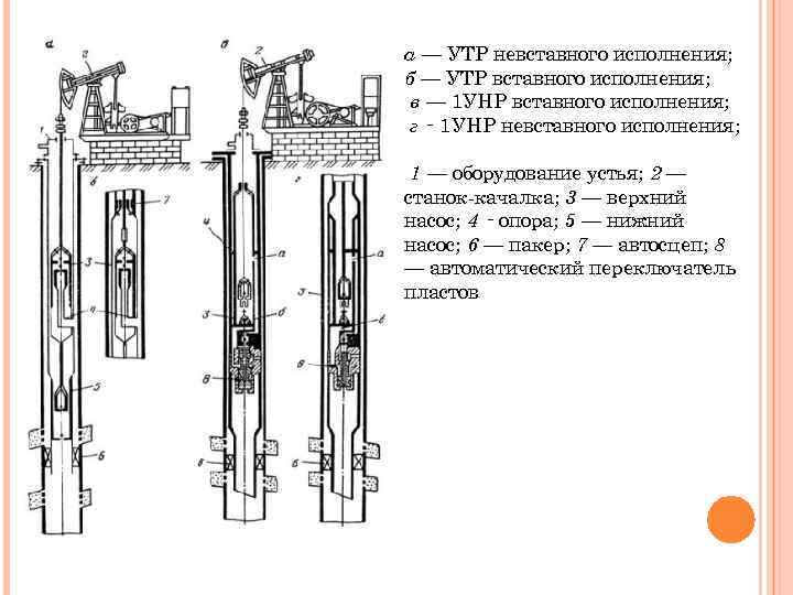 Насос невставной чертеж