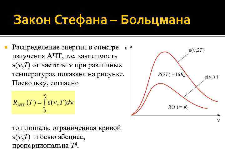 На рисунке показана кривая зависимости излучательной способности абсолютно черного тела от длины вол