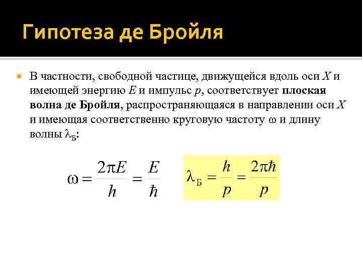 Фотоны гипотеза де бройля 11 класс презентация