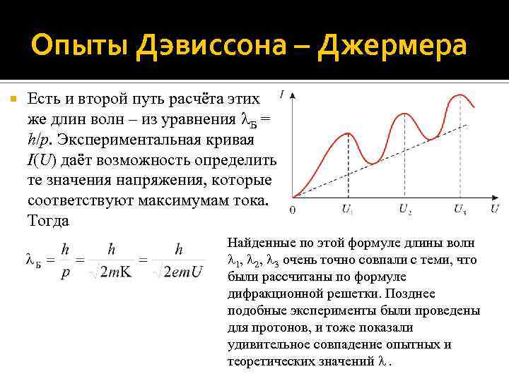 Опыты Дэвиссона – Джермера Есть и второй путь расчёта этих же длин волн –