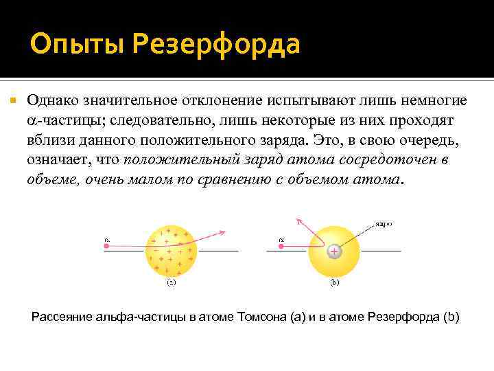 Вблизи ядра. Траектория Альфа частицы в опыте Резерфорда. Опыт Резерфорда положительный заряд. Частицы атома Резерфорда. Опыт Резерфорда атомное ядро.