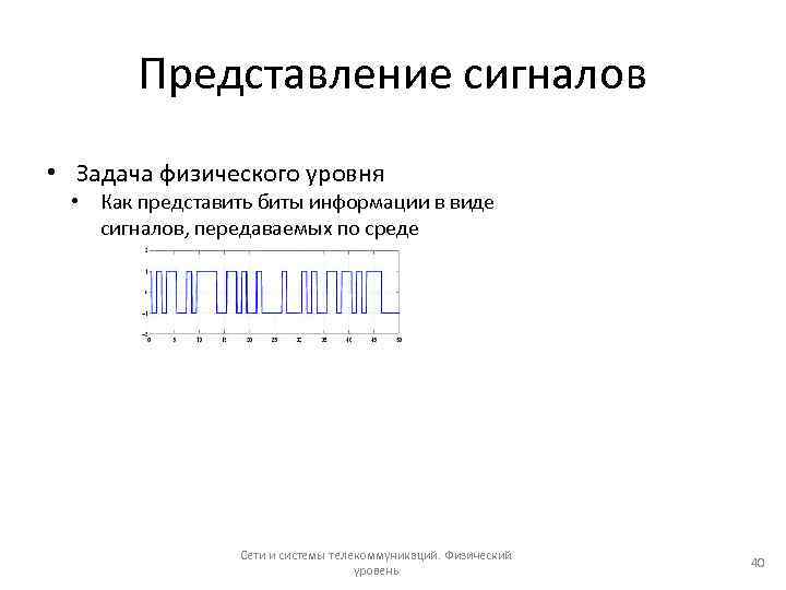 Представление сигналов • Задача физического уровня • Как представить биты информации в виде сигналов,