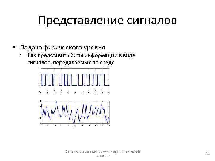 Представление сигналов • Задача физического уровня • Как представить биты информации в виде сигналов,