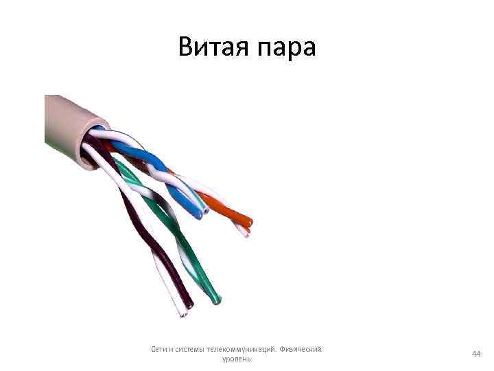 Витая пара Сети и системы телекоммуникаций. Физический уровень 44 