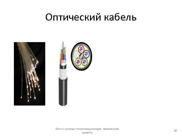 Оптический кабель Сети и системы телекоммуникаций. Физический уровень 45 
