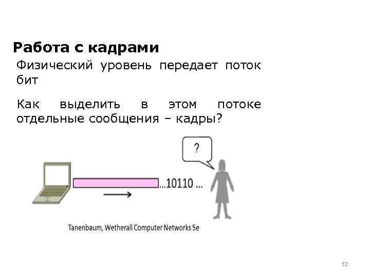 Работа с кадрами Физический уровень передает поток бит Как выделить в этом потоке отдельные