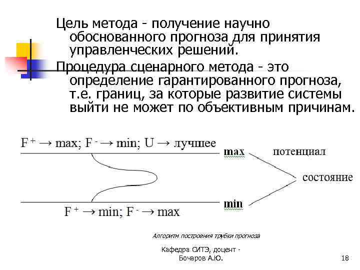 Цель метода - получение научно обоснованного прогноза для принятия управленческих решений. Процедура сценарного метода