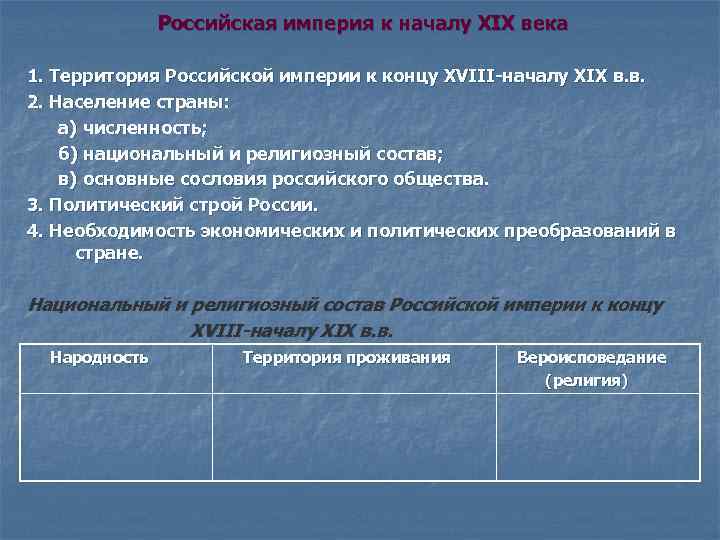 Российская империя к началу XIX века 1. Территория Российской империи к концу XVIII-началу XIX