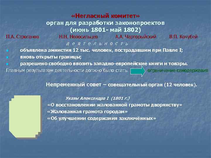  «Негласный комитет» орган для разработки законопроектов (июнь 1801 - май 1802) П. А.