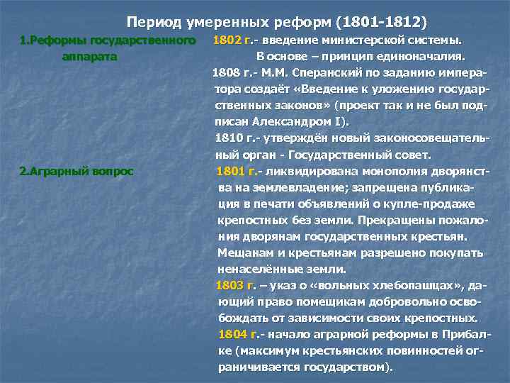 Период умеренных реформ (1801 -1812) 1. Реформы государственного аппарата 2. Аграрный вопрос 1802 г.