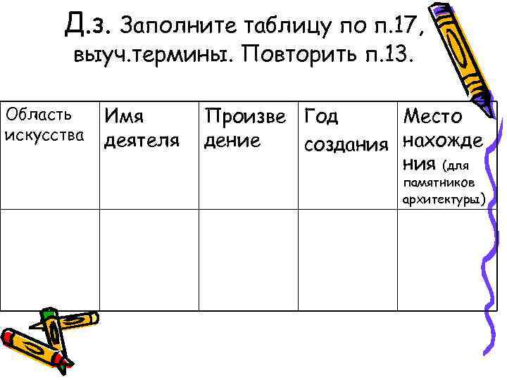 Д. з. Заполните таблицу по п. 17, выуч. термины. Повторить п. 13. Область искусства