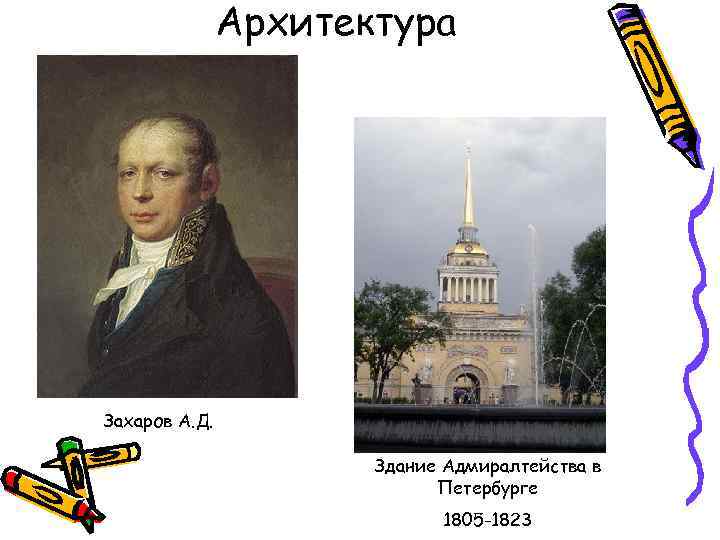 Архитектура Захаров А. Д. Здание Адмиралтейства в Петербурге 1805 -1823 