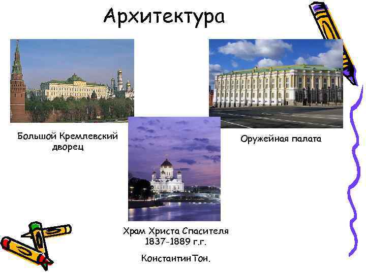 Архитектура Большой Кремлевский дворец Оружейная палата Храм Христа Спасителя 1837 -1889 г. г. Константин.