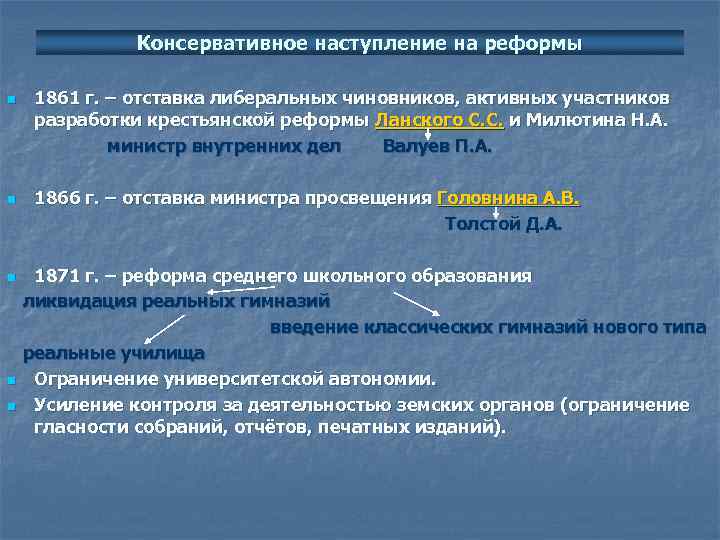 Консервативное наступление на реформы n n n 1861 г. – отставка либеральных чиновников, активных