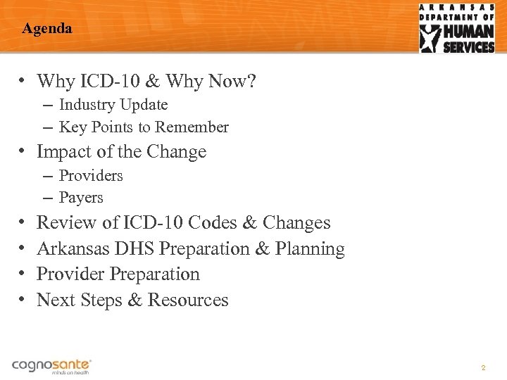 Agenda • Why ICD-10 & Why Now? – Industry Update – Key Points to