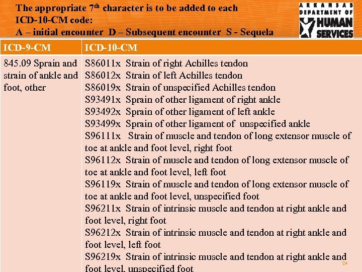 The appropriate 7 th character is to be added to each ICD-10 -CM code: