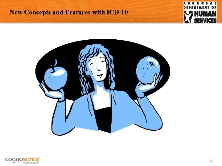 New Concepts and Features with ICD-10 31 