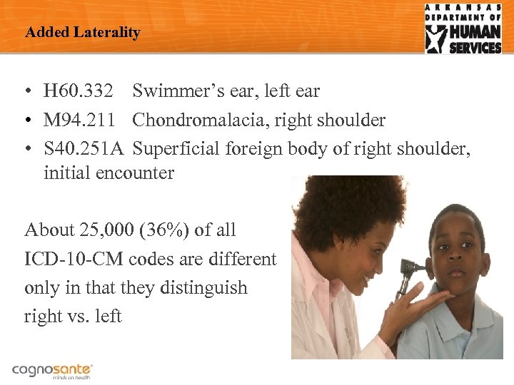 Added Laterality • H 60. 332 Swimmer’s ear, left ear • M 94. 211
