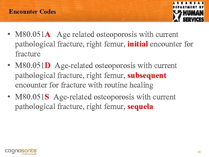 Encounter Codes • M 80. 051 A Age related osteoporosis with current pathological fracture,