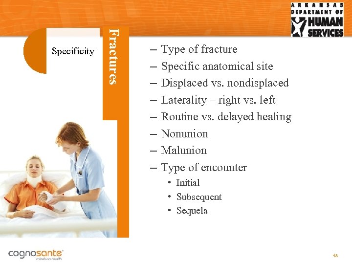 Fractures Specificity – – – – Type of fracture Specific anatomical site Displaced vs.