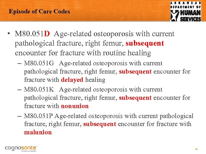 Episode of Care Codes • M 80. 051 D Age-related osteoporosis with current pathological