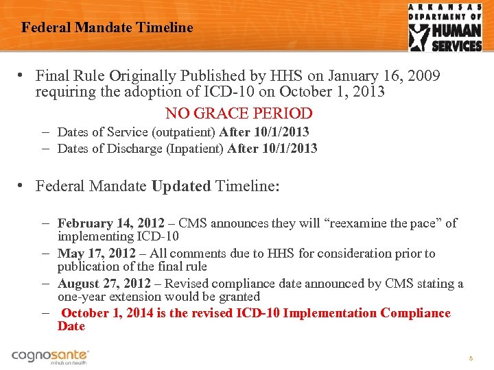Federal Mandate Timeline • Final Rule Originally Published by HHS on January 16, 2009