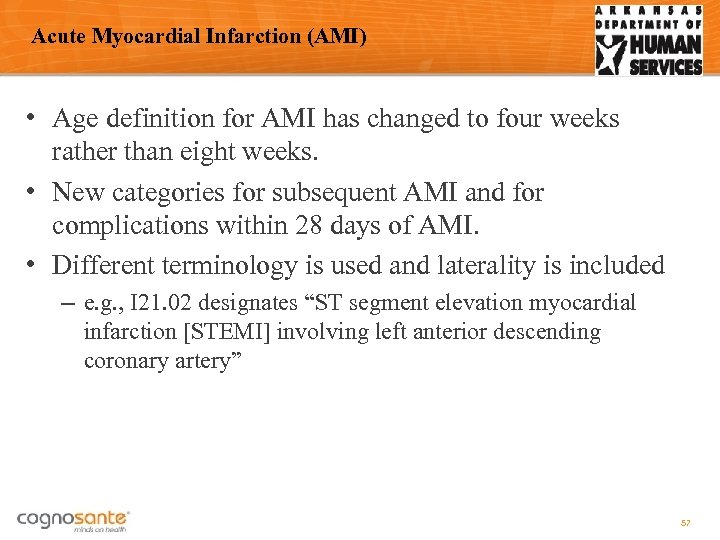 Acute Myocardial Infarction (AMI) • Age definition for AMI has changed to four weeks