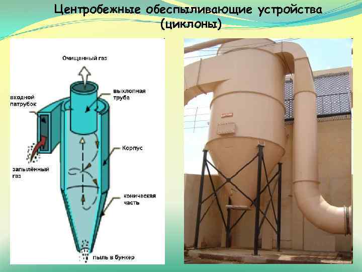 Центробежные обеспыливающие устройства (циклоны) 