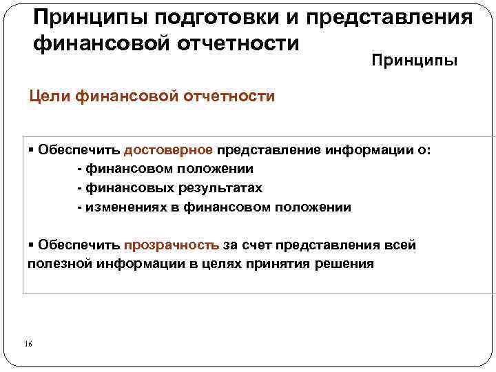 Принципы подготовки и представления финансовой отчетности Принципы Цели финансовой отчетности § Обеспечить достоверное представление